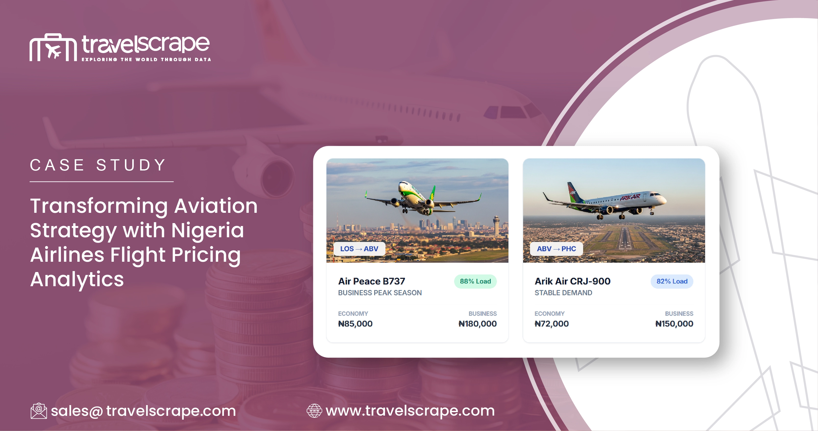 Nigeria Airlines Flight Pricing Analytics for Aviation Strategy